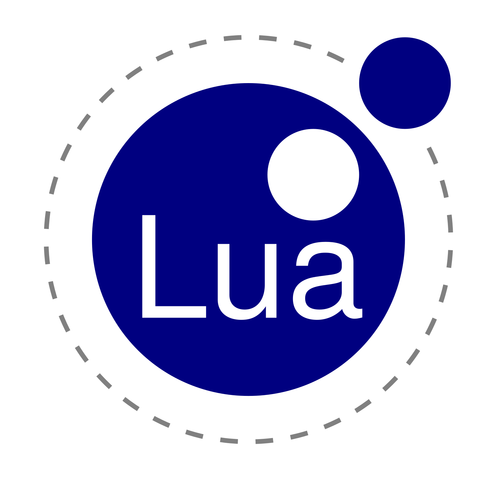 lua language logo